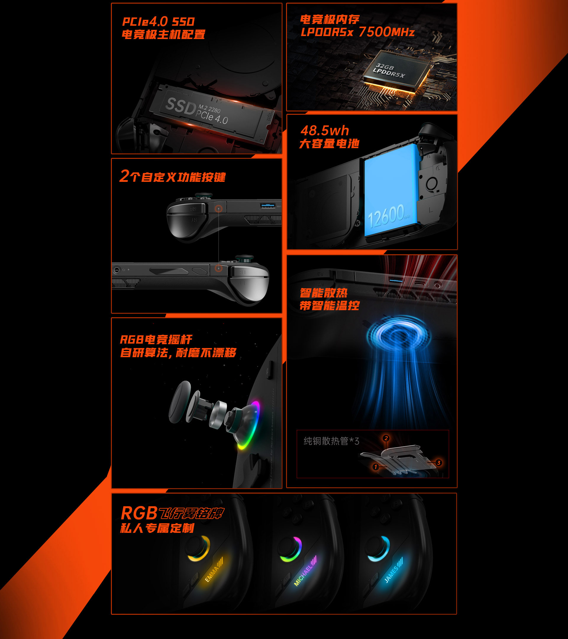 AMD Radeon 880M Graphics