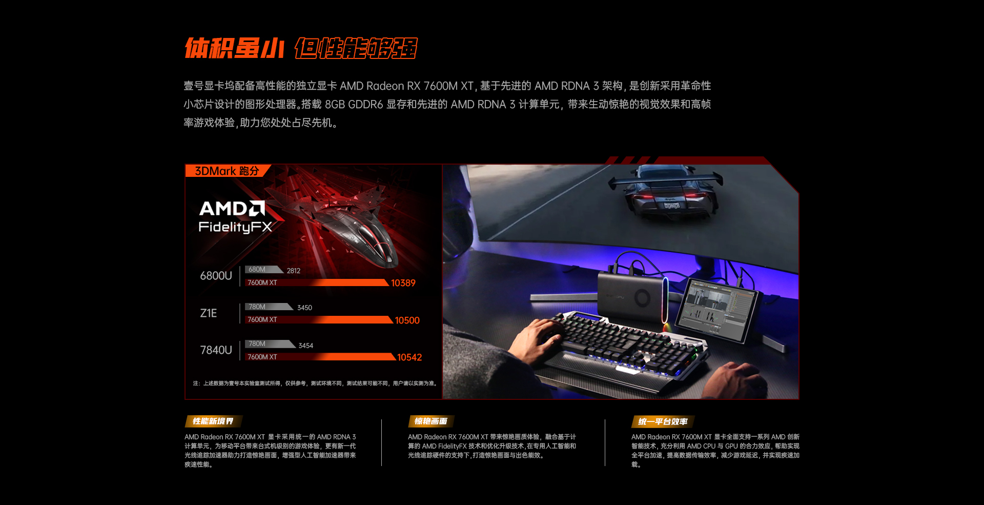 ONEXGPU Technical Features