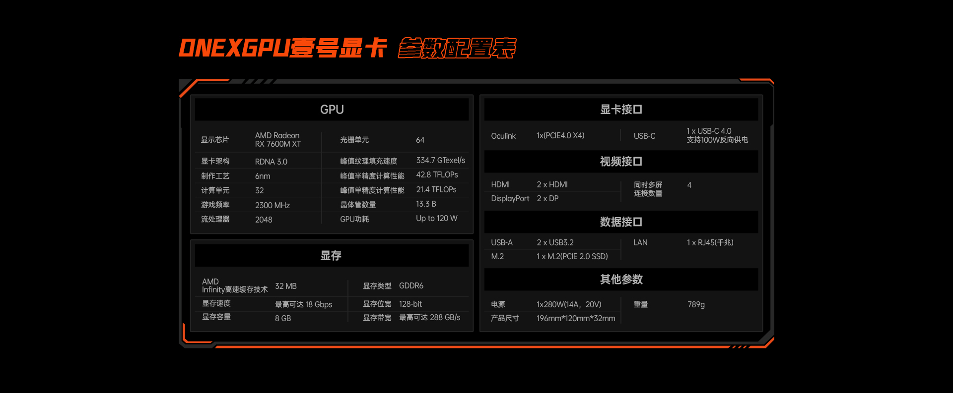 ONEXGPU Package Contents