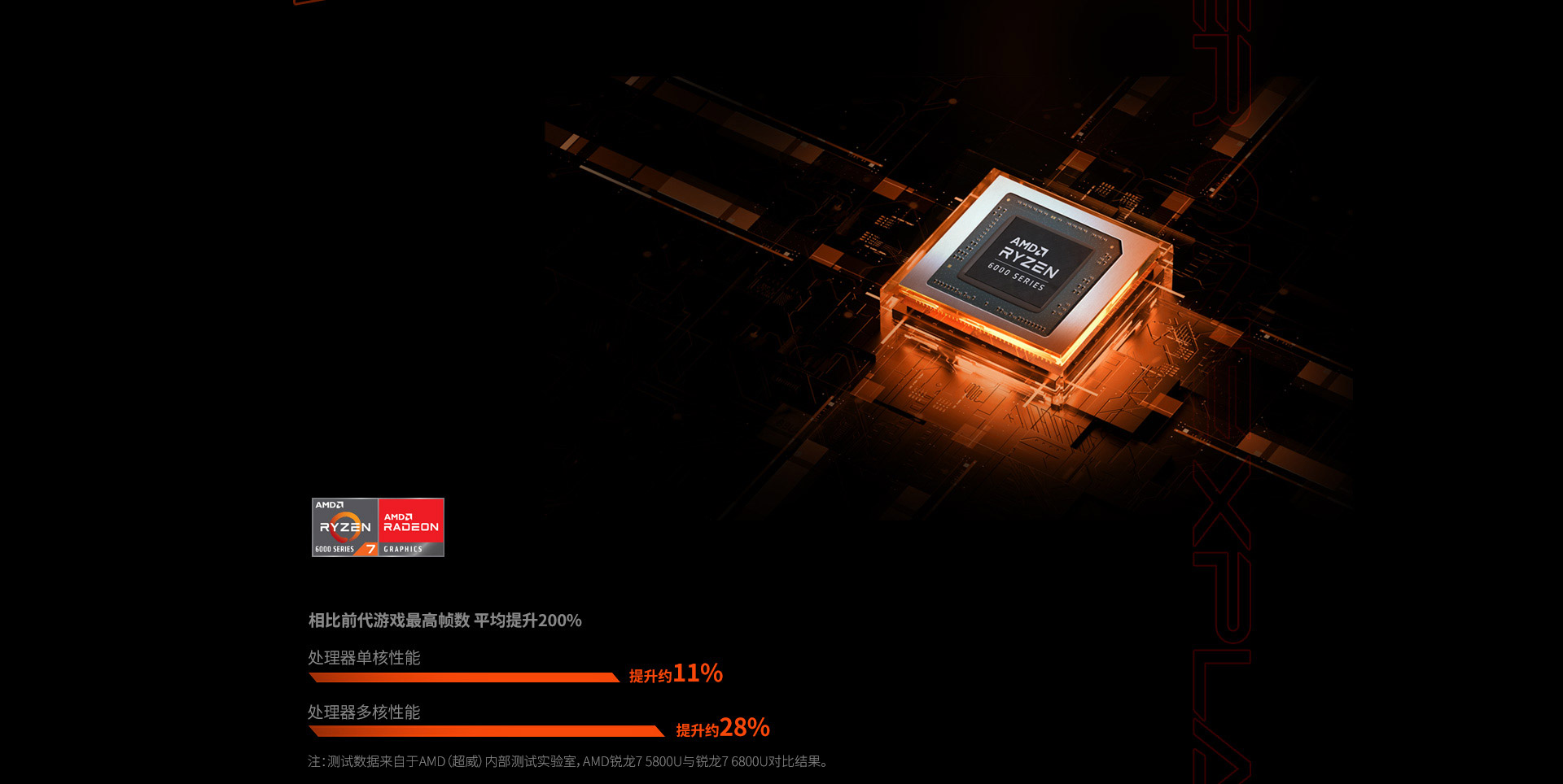 Ergonomic Controller Layout