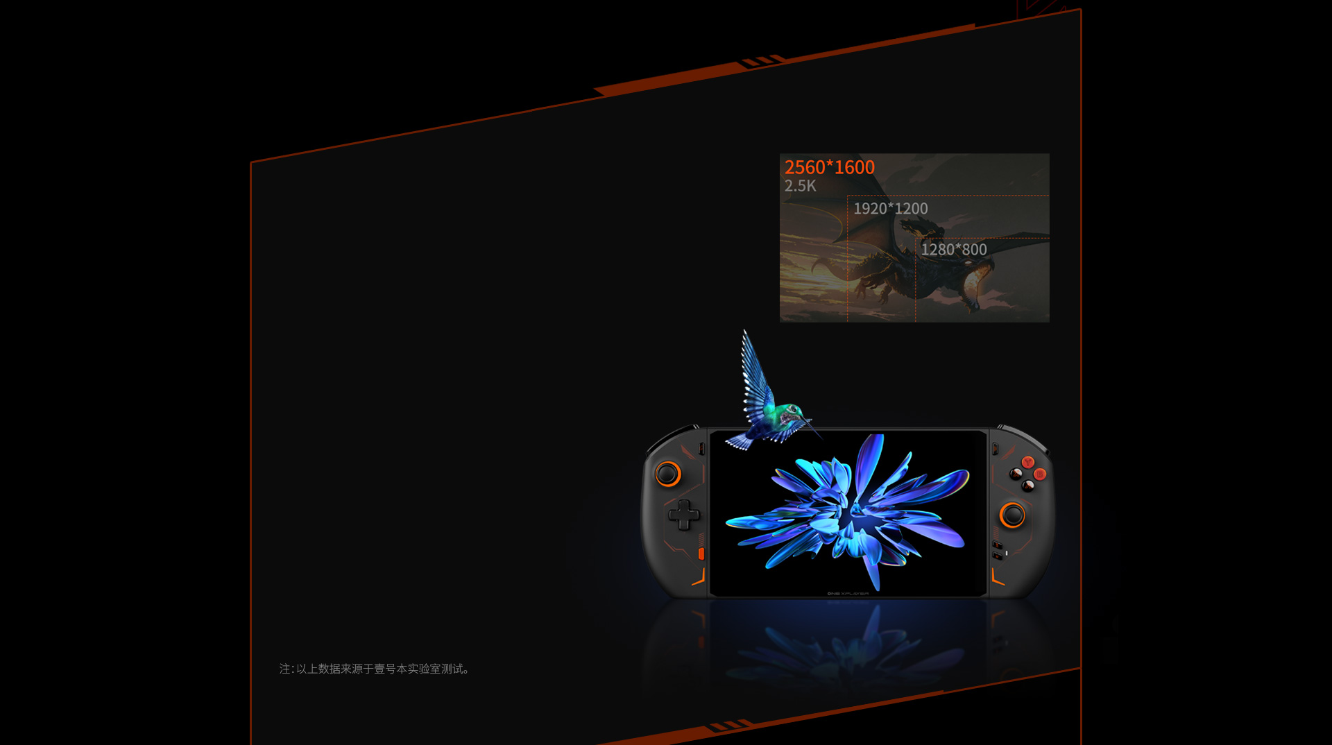 32GB Dual-Channel Memory